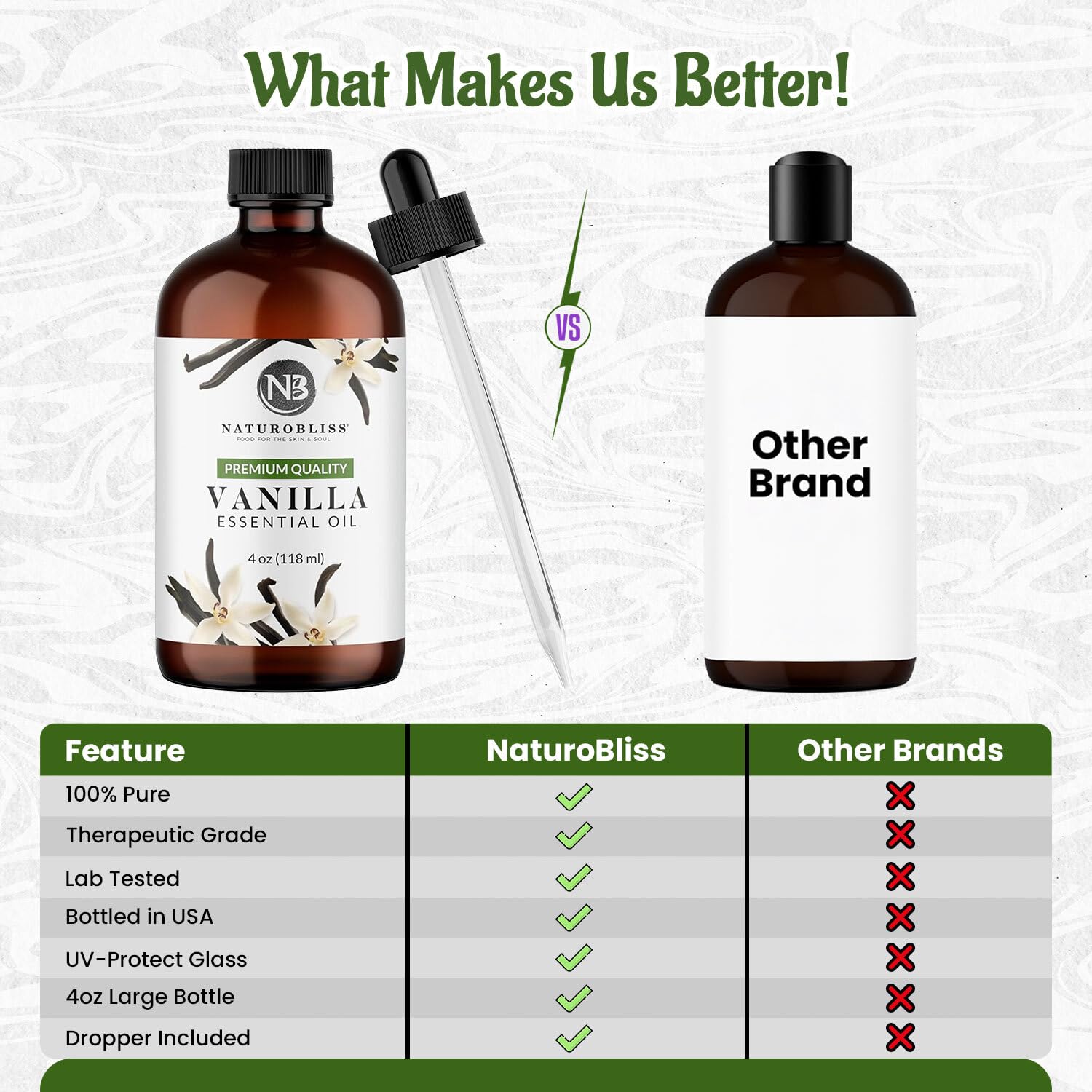 NaturoBliss comparación de 4oz con objeto cotidiano, confirmación de tamaño