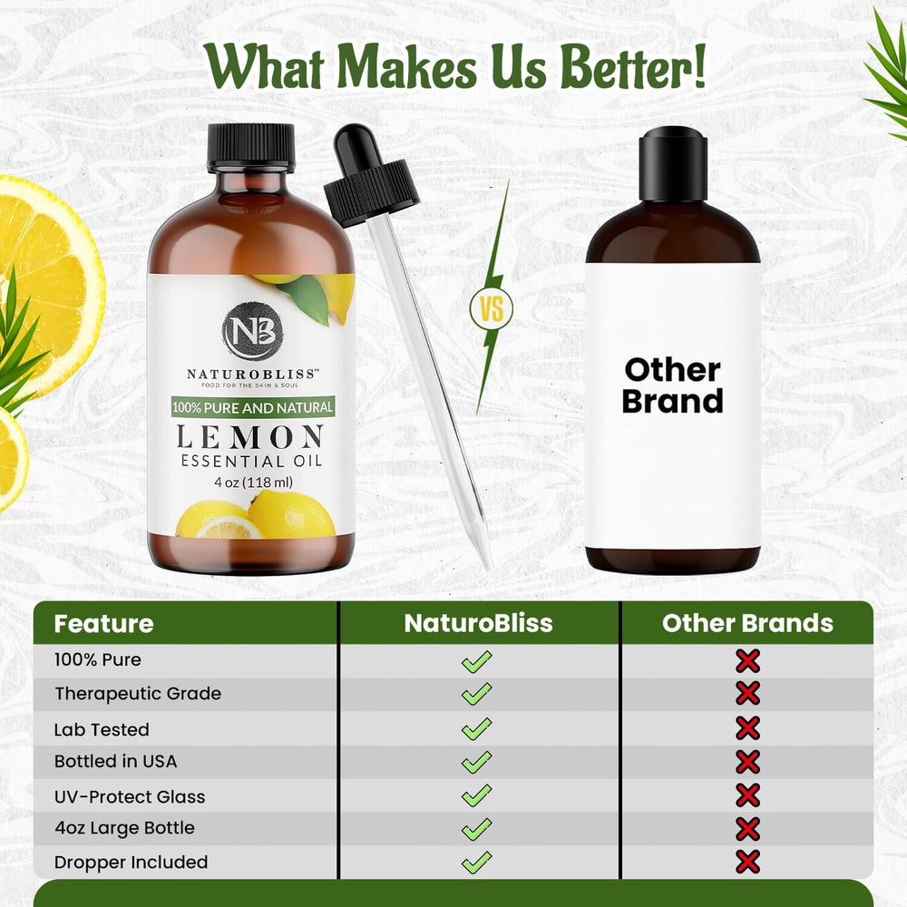 NaturoBliss etiqueta con información de lote y garantía de calidad