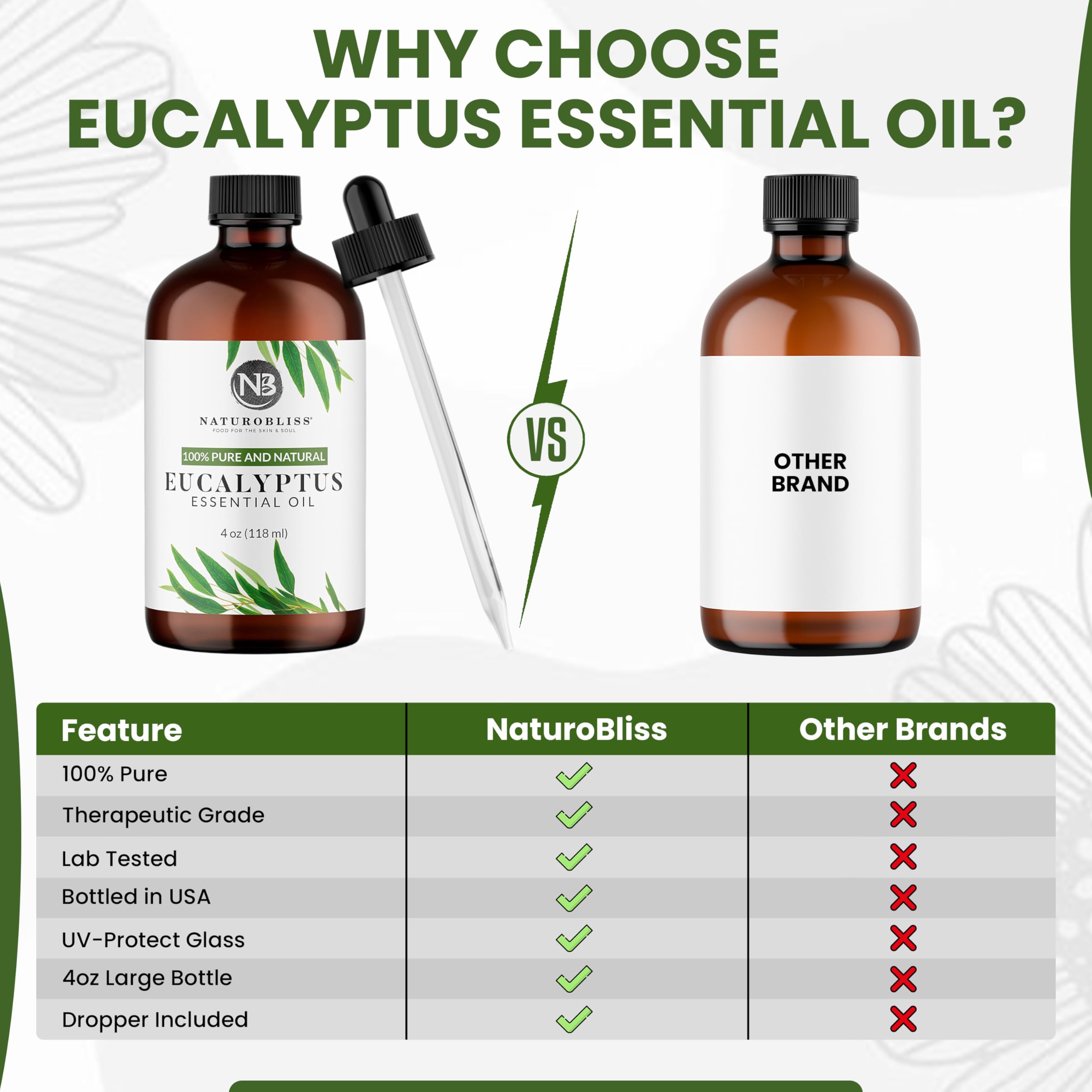 NaturoBliss gota de aceite en primer plano mostrando pureza