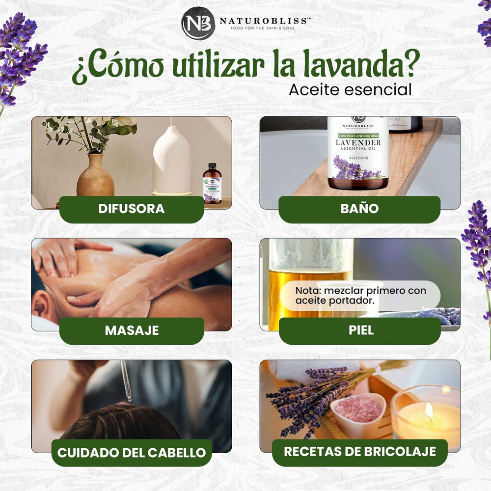 NaturoBliss frasco ámbar protegiendo aceite de luz para mayor conservación
