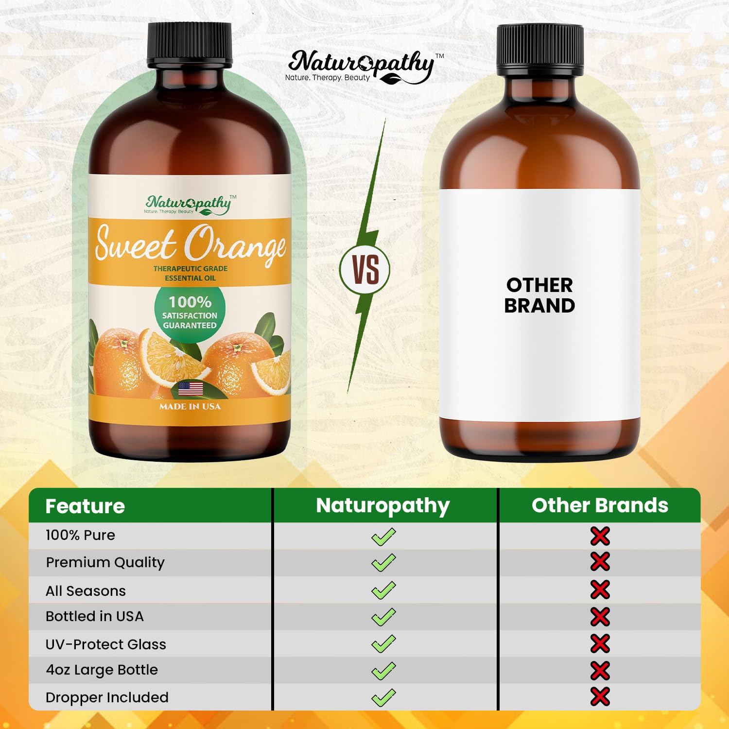 NATUROPATHY NATURE comparación de tamaño 4 fl oz, presentación económica