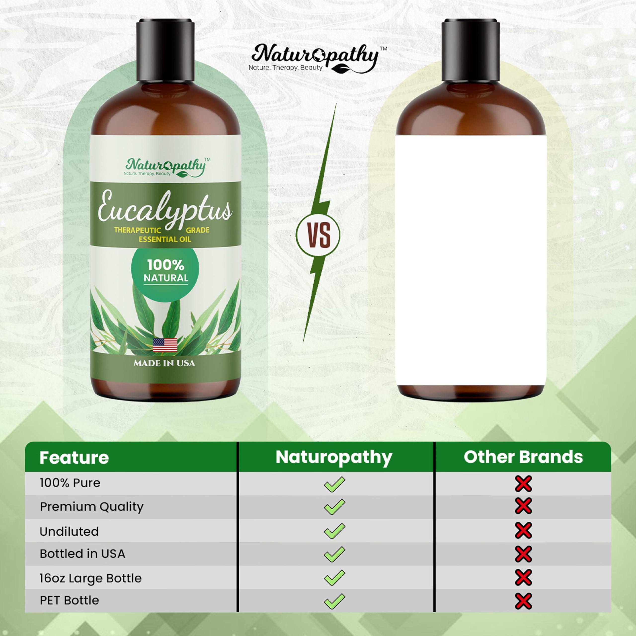 NATUROPATHY NATURE. THERAPY. BEAUTY comparación de tamaño del frasco frente a objetos cotidianos