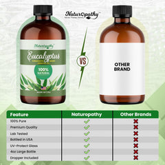 NATUROPATHY NATURE etiqueta legible que indica instrucciones y beneficios