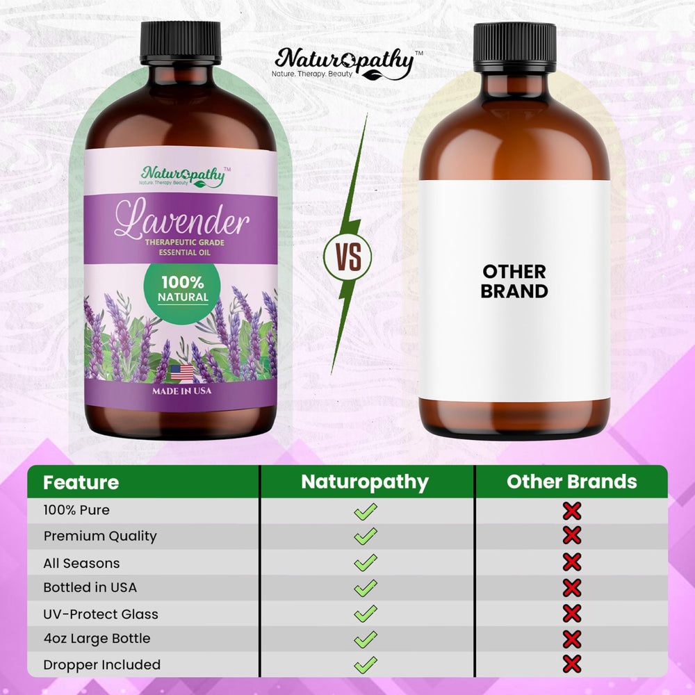 NATUROPATHY NATURE frasco junto a objetos cotidianos para comparar escala