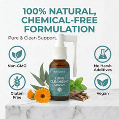 Naturva textura del líquido herbal para aplicación y sensación fresca