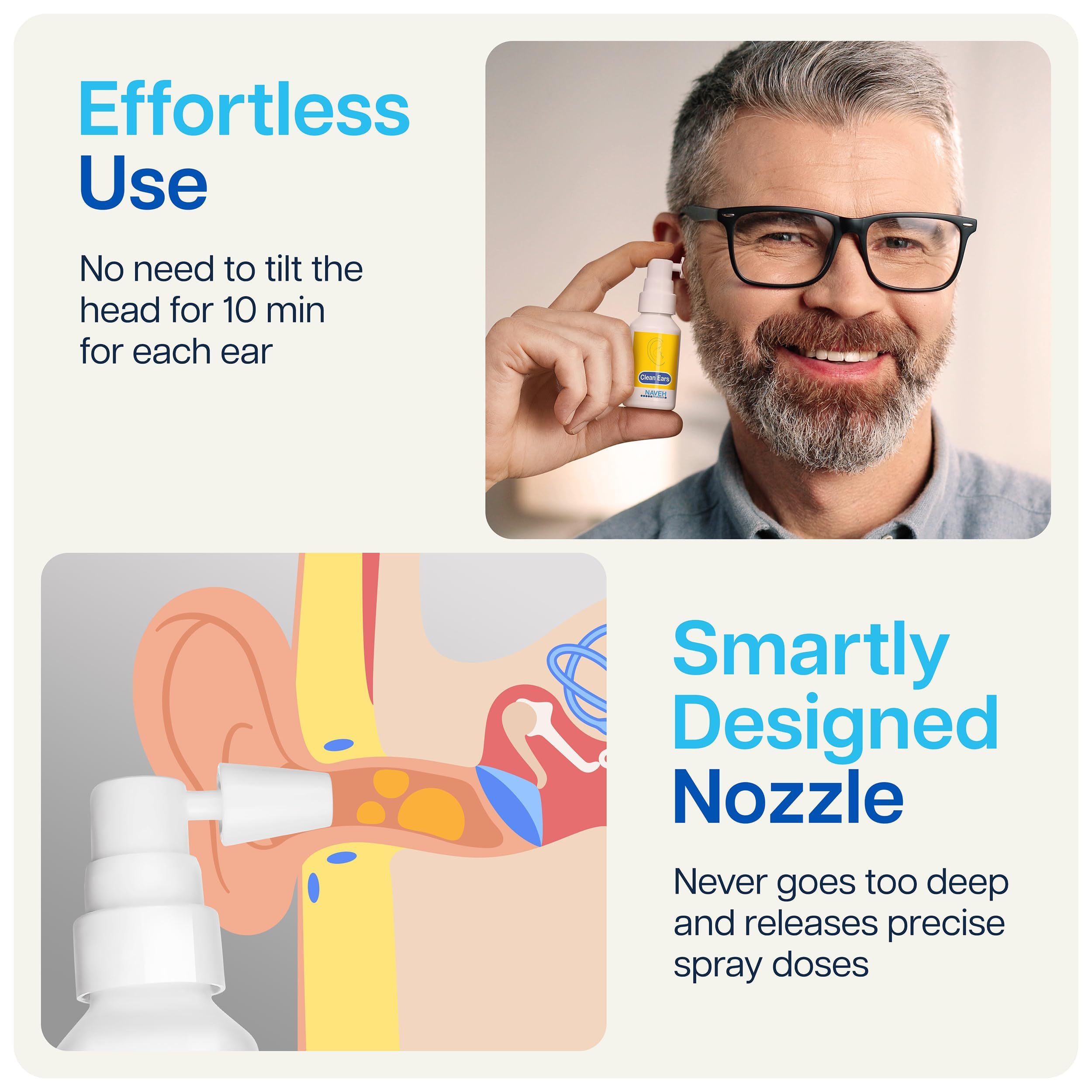 NAVEH PHARMA CleanEars producto en uso durante rutina diaria para comodidad auditiva