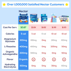 Nectar Calm primer plano del polvo fino que resalta pureza y textura