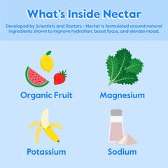 Nectar etiqueta enfocada en ingredientes orgánicos y perfil de electrolitos