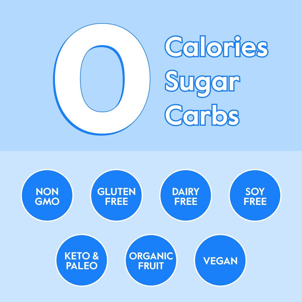 Nectar usado en gimnasio, rehidratación rápida tras entrenar