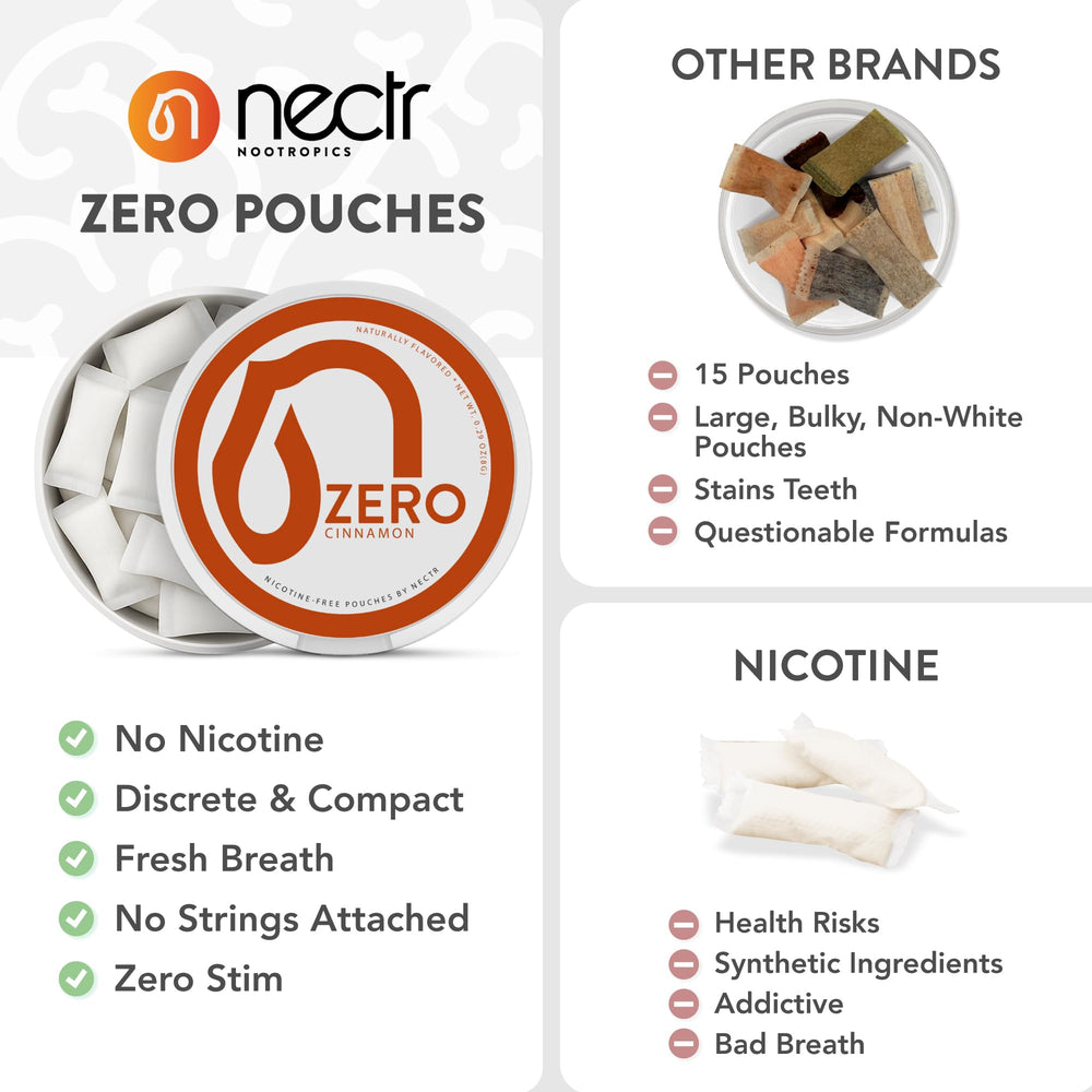 Nectr etiqueta de producto mostrando ingredientes sin estimulantes