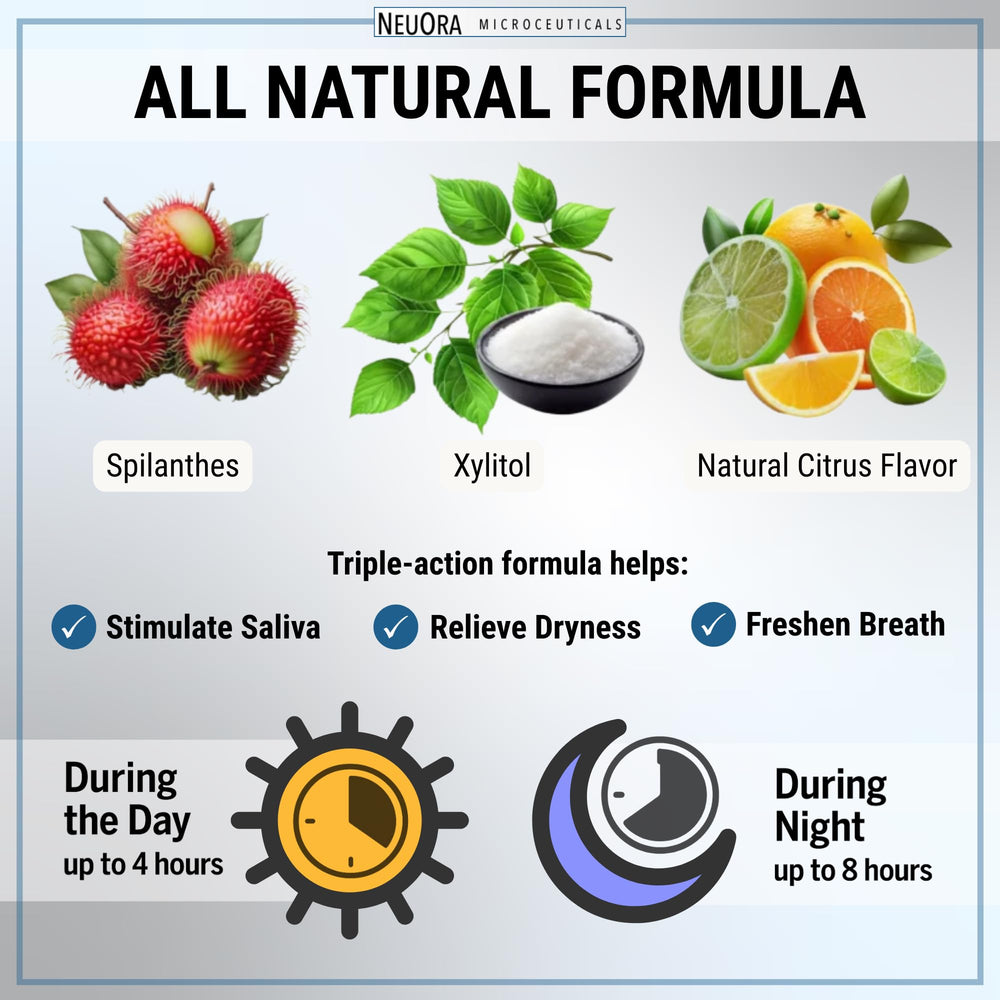 NeuOra Microceuticals ingredientes xilitol y spilanthes apoyo a la humedad