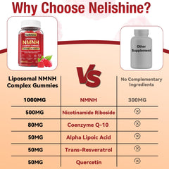 Nelishine gomitas en mano para comparar tamaño y dosificación conveniente