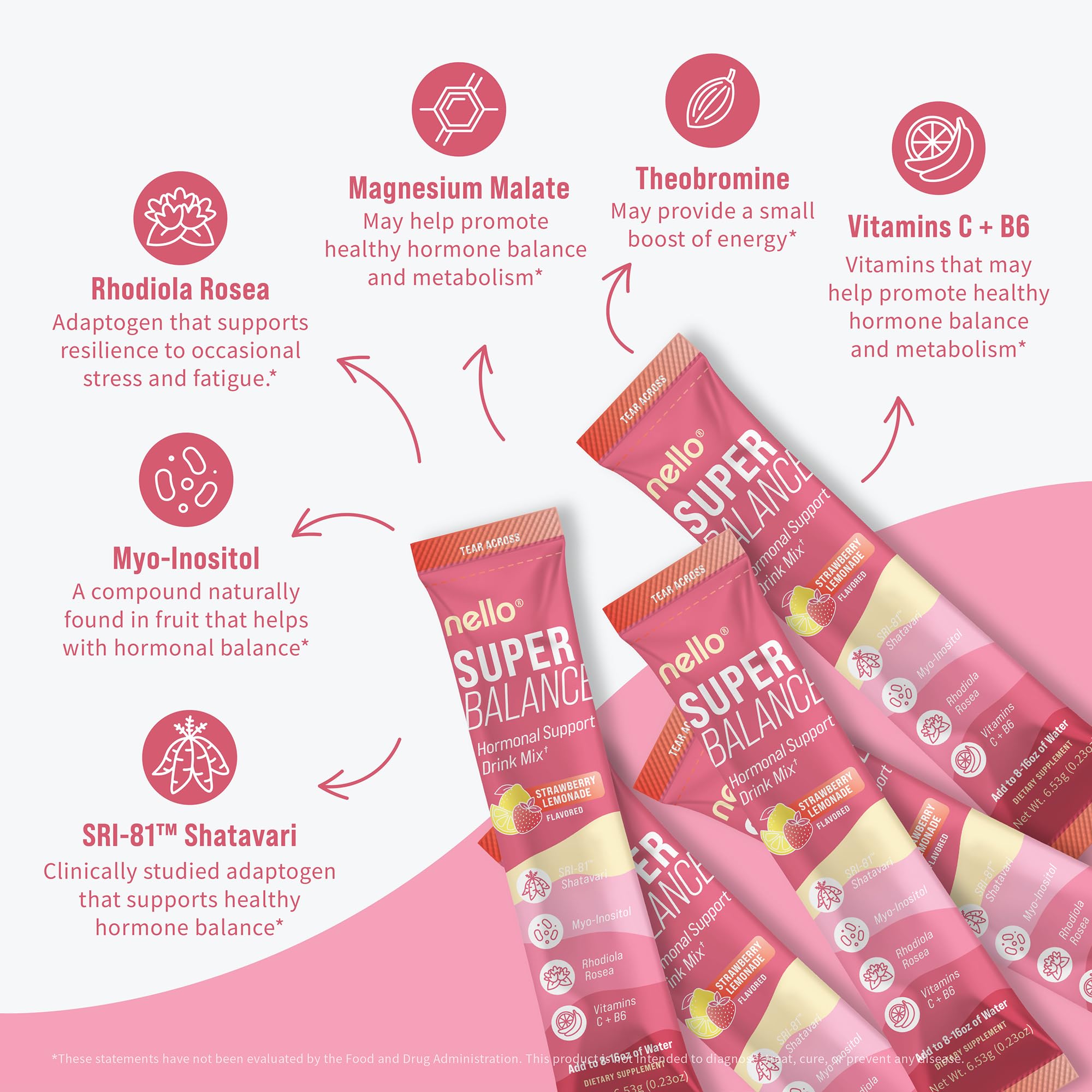 Nello Superbalance ingredientes clave en foco: SRI-81, mio-inositol y rhodiola, combinación para apoyo diario