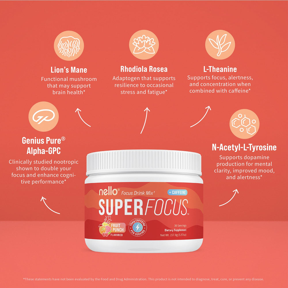 Etiqueta con lista de ingredientes de Nello Superfocus destacando Alpha-GPC