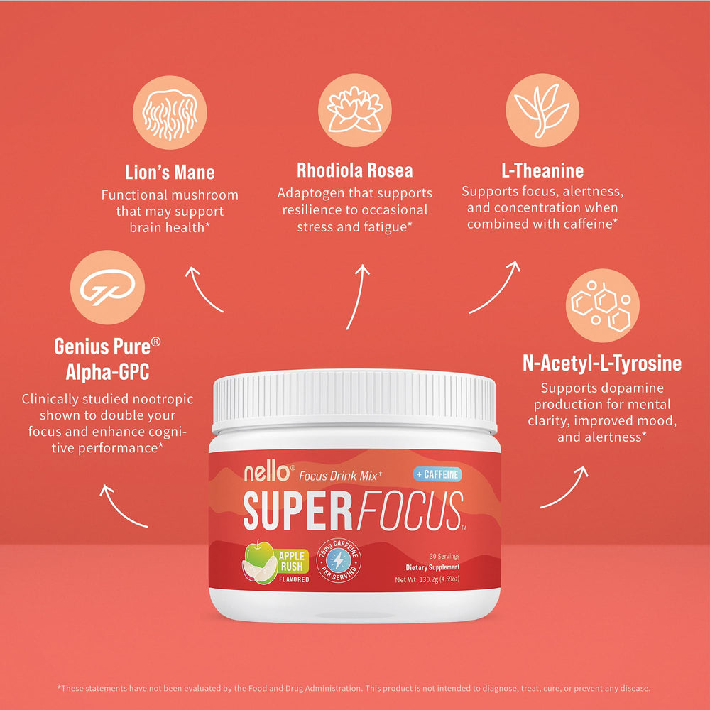 Etiqueta de Nello Superfocus con lista de ingredientes clave y claridad informativa