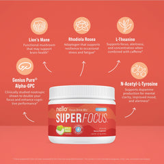 Etiqueta de Nello Superfocus con lista de ingredientes clave y claridad informativa