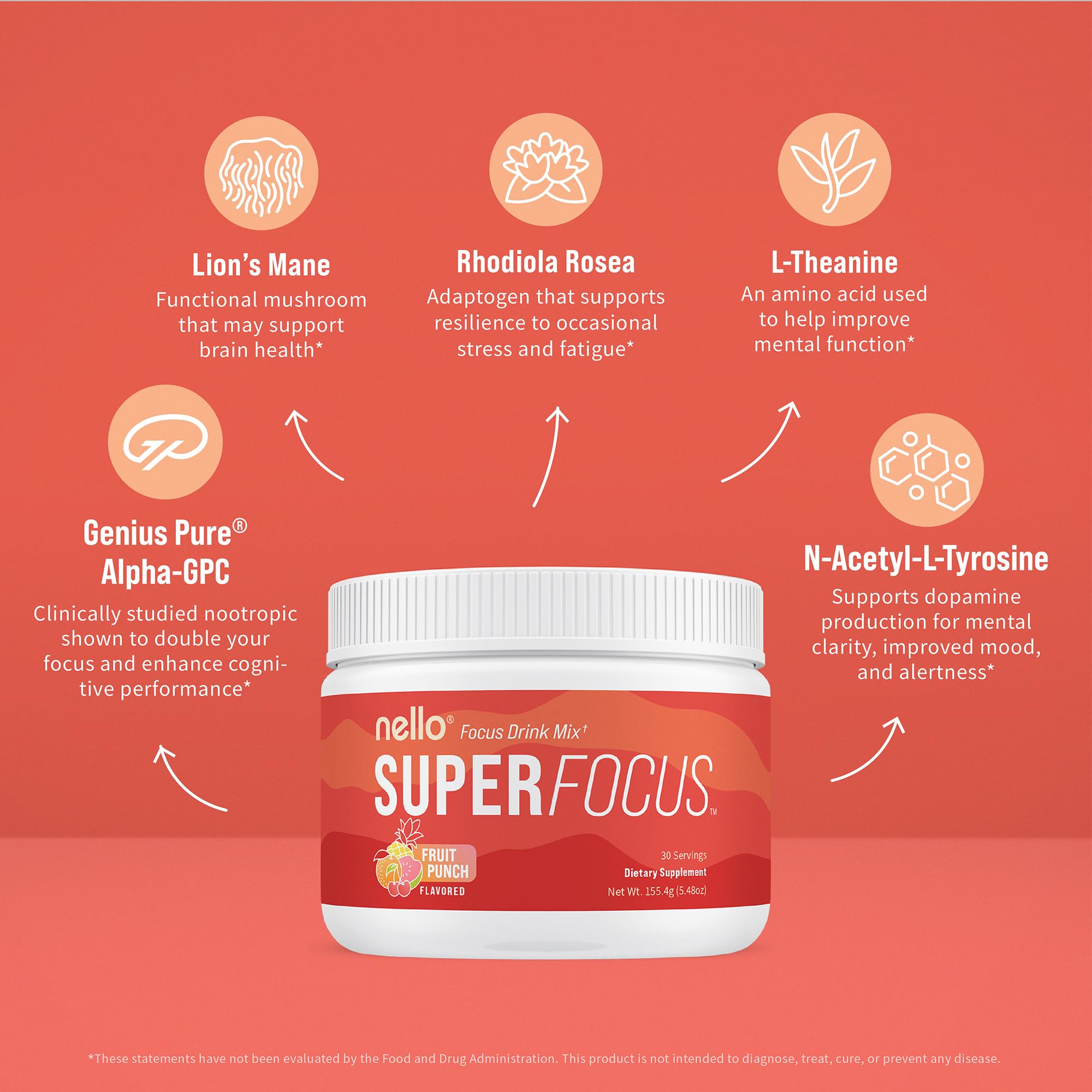 Comparación de tamaño de sobre Nello Superfocus en mano para escala