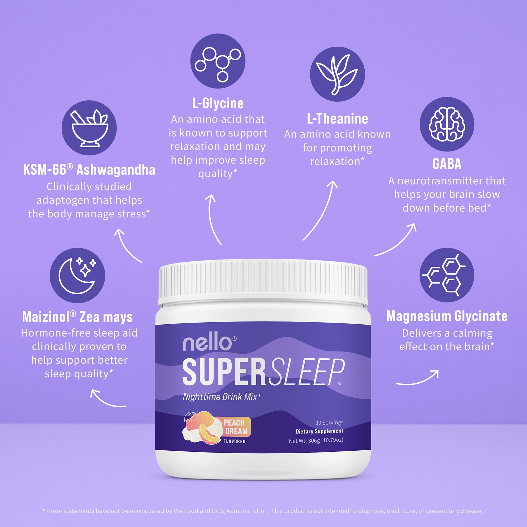 Nello Supersleep etiqueta con lista de ingredientes destacando ashwagandha y maizinol