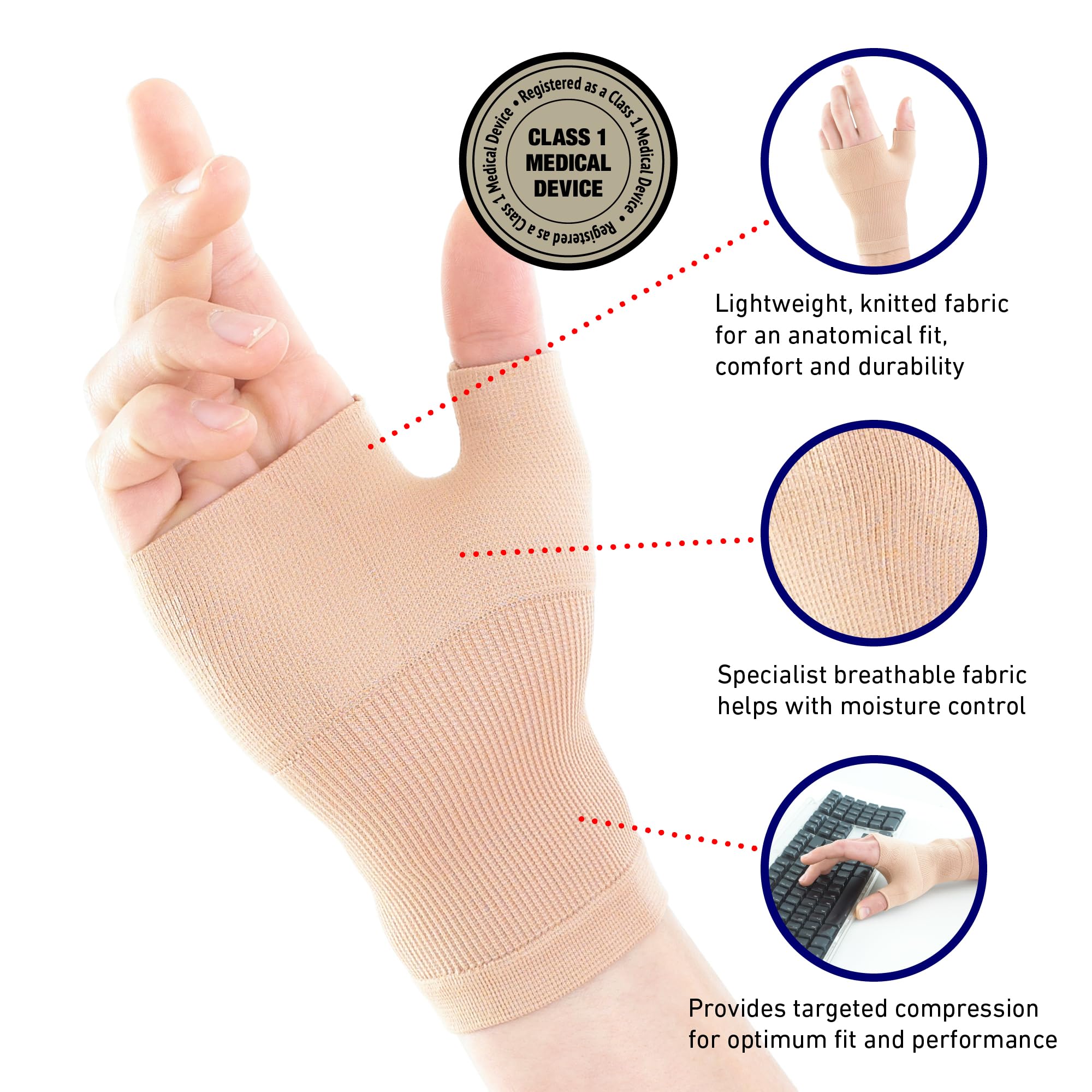 Neo-G detalle del tejido transpirable que mejora confort