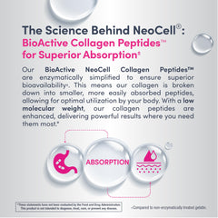 NeoCell etiqueta nutricional en primer plano informando ingredientes clave
