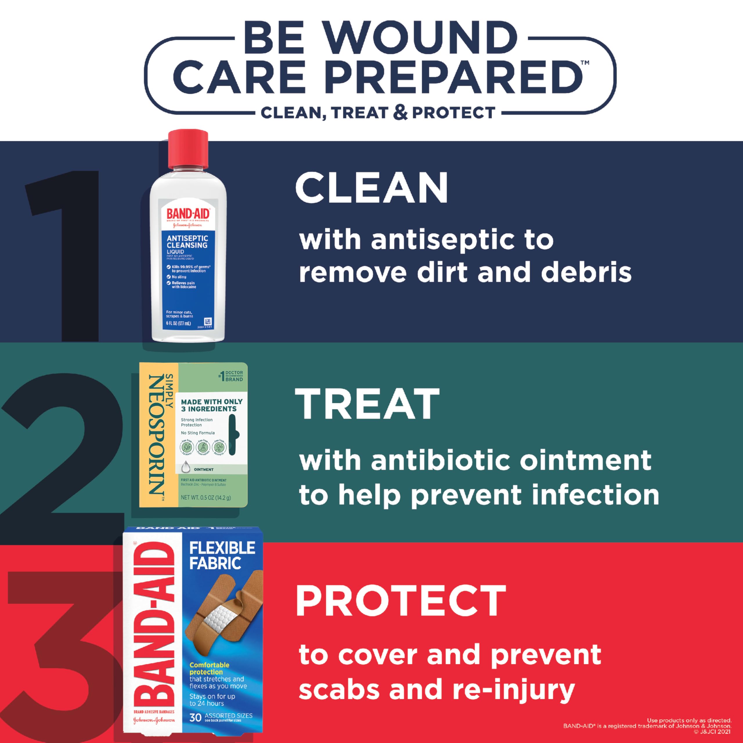 Neosporin uso en camping protegiendo cortes y raspaduras