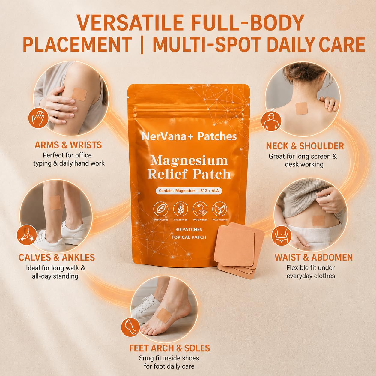 NerVana+ Patches primer plano del borde flexible que aumenta el confort