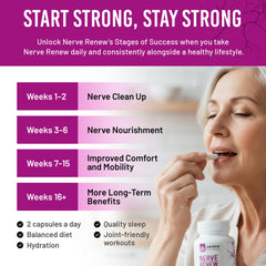 NERVE RENEW envase junto a vaso y fruta sugiriendo integración en rutina diaria saludable