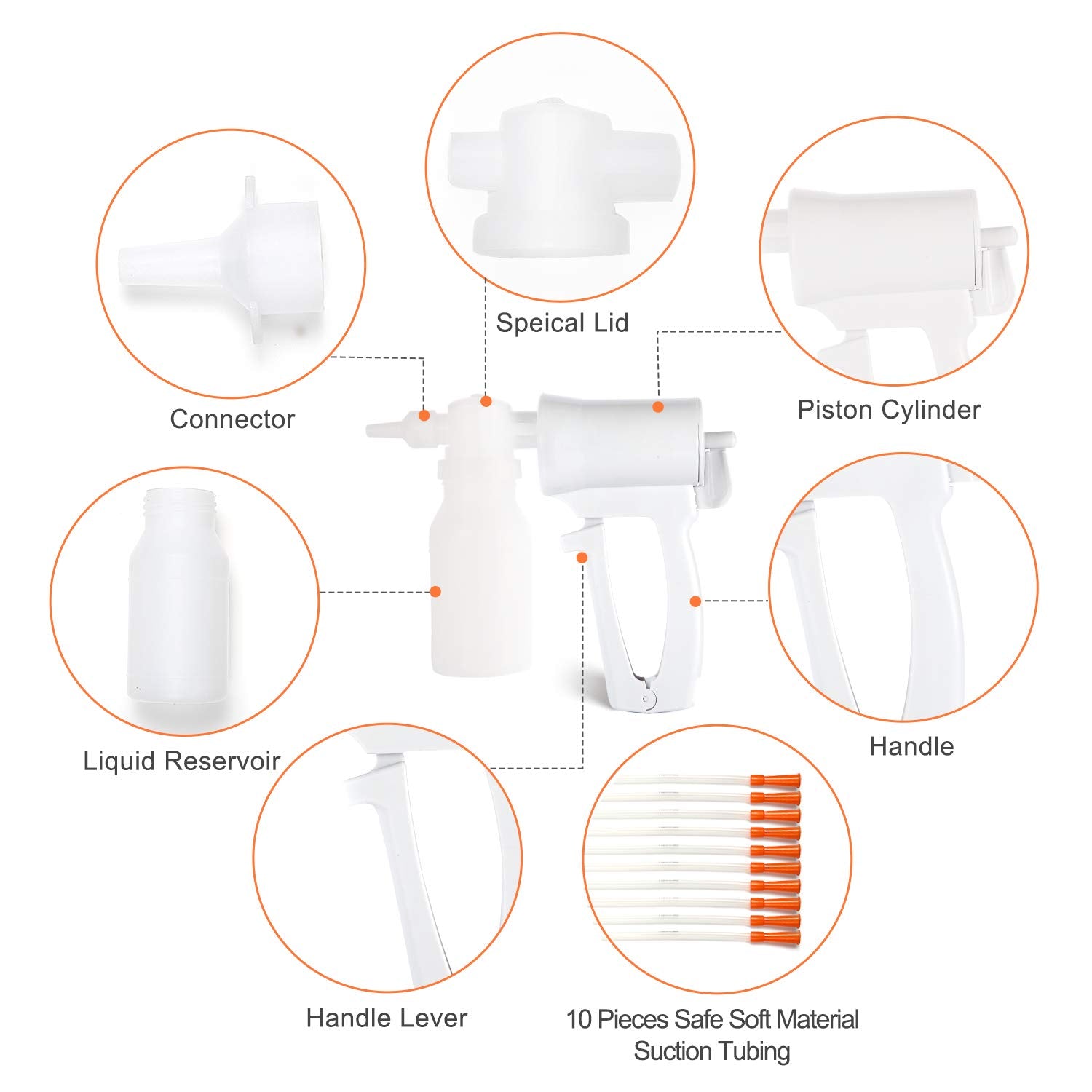 NestEcho primer plano de manguera con tres orificios para succión multifocal