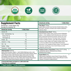 Nested Naturals comparación tamaño del envase junto a fruta