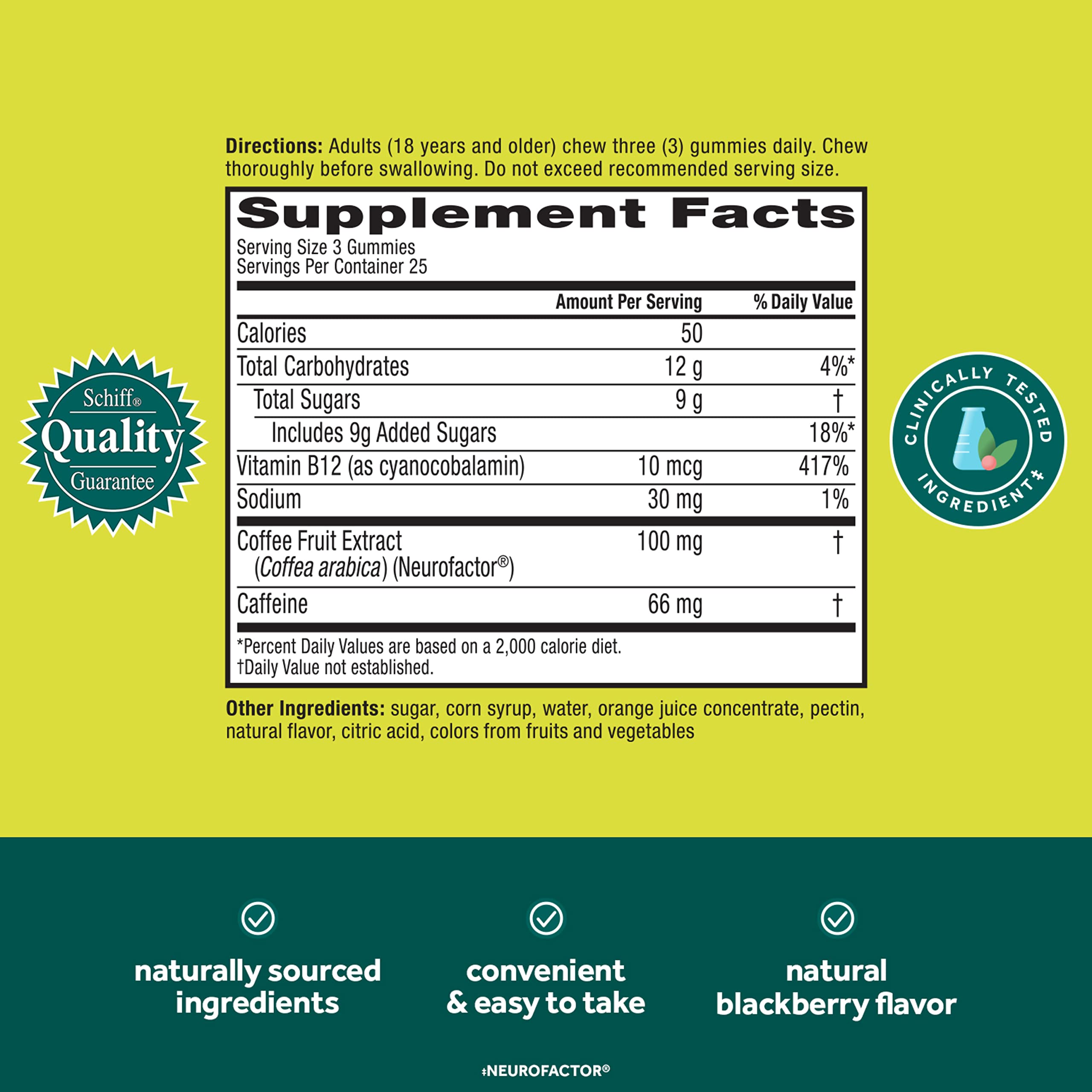 NEURIVA etiqueta con ingredientes destacando Neurofactor y B12