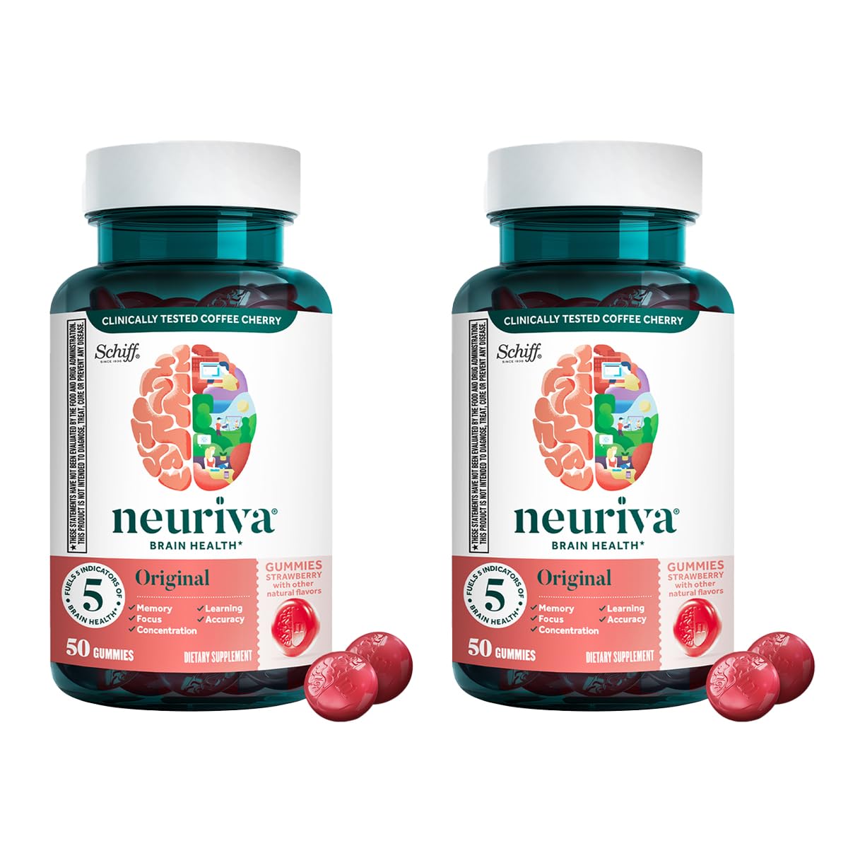 NEURIVA envase frontal mostrando marca y cantidad para identificación rápida