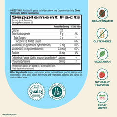 NEURIVA ingredientes con Neurofactor y fosfatidilserina para memoria