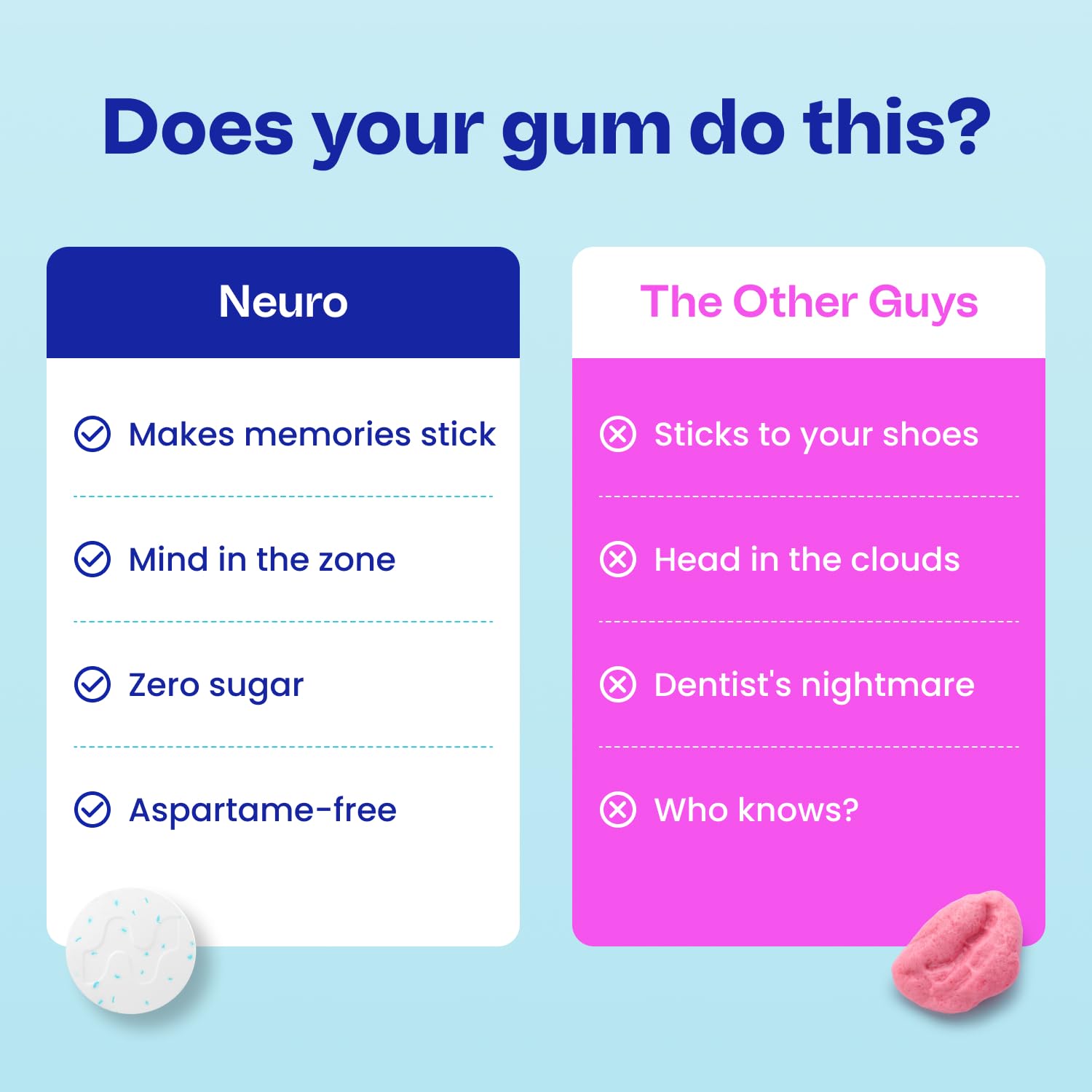 Chicle Neuro en mano para comparar tamaño y portabilidad práctica
