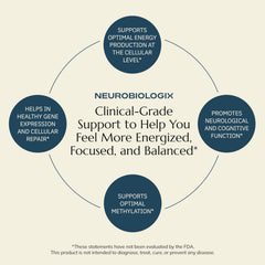 Neurobiologix detalle de etiqueta con ingredientes y beneficios visibles