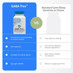 Persona sosteniendo NeuroScience GABA Trex para tomar sobre la marcha, beneficio portátil y sin agua