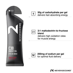 NeverSecond detalle del sobre y textura fluida, facilita ingestión rápida
