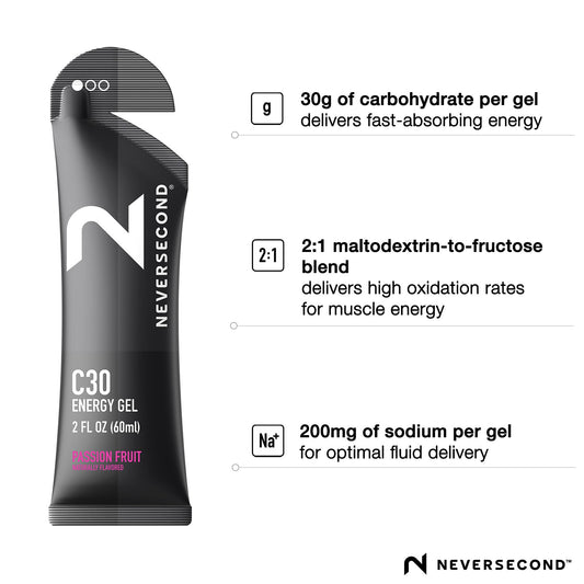 NeverSecond sachet abierto mostrando textura fina y fácil de tragar
