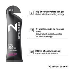 NeverSecond sachet abierto mostrando textura fina y fácil de tragar