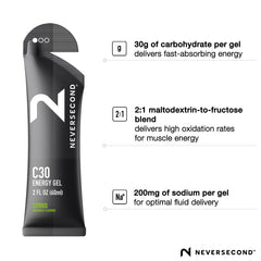 NeverSecond primer plano de sobre y textura ligera que facilita la ingestión