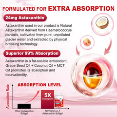 NEVISS aceite MCT de coco y gotas ilustrando mejor absorción de astaxantina