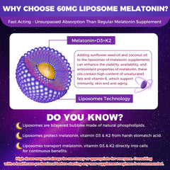 NEVISS cápsula abierta mostrando matriz liposomal y beneficios de liberación