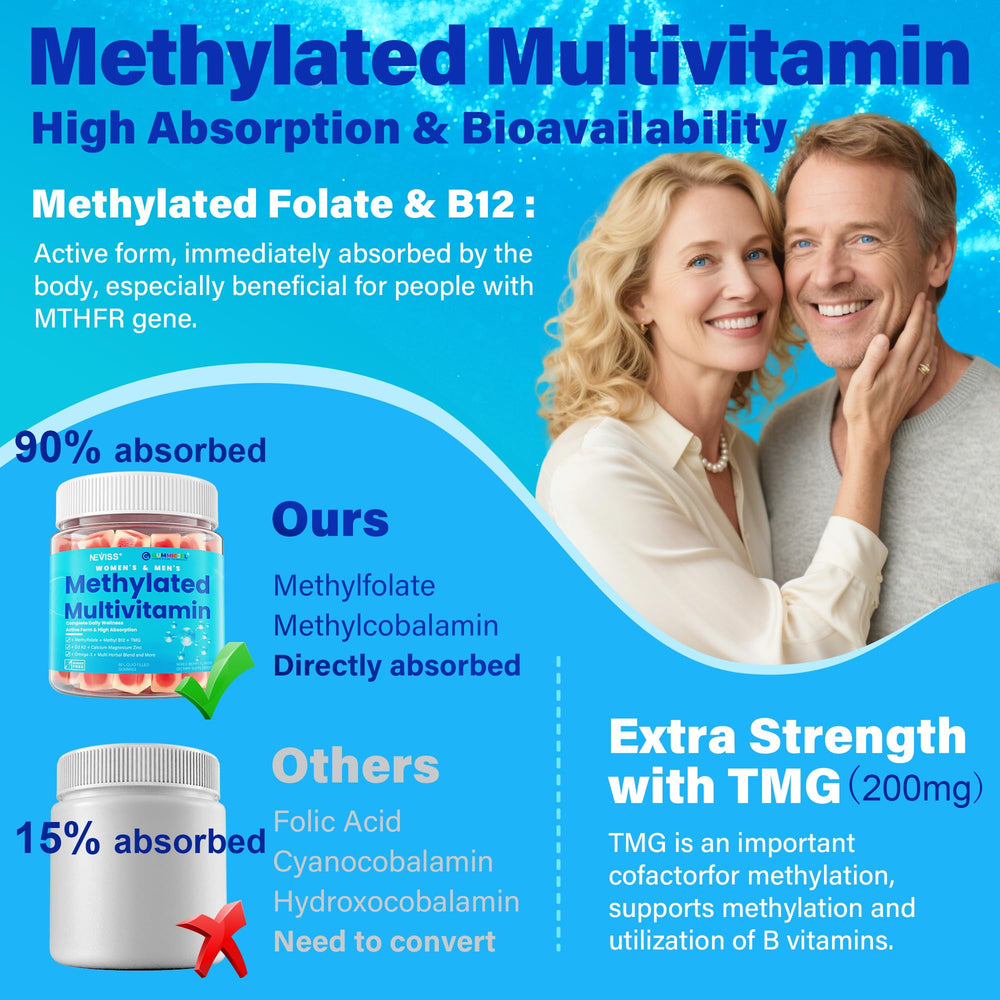 NEVISS etiqueta nutricional enfocada que muestra ingredientes activos
