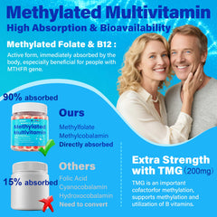 NEVISS etiqueta nutricional enfocada que muestra ingredientes activos