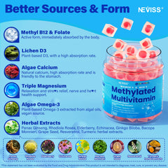 NEVISS gomitas en mano para mostrar tamaño y dosificación visual