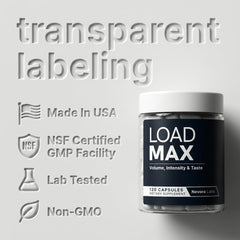 Nevora Labs Load Max botella abierta con cápsulas listas para uso diario y conveniencia