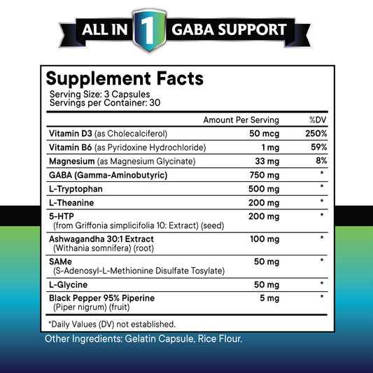 Etiqueta frontal de NEW AGE GABA 750 mg para confianza.