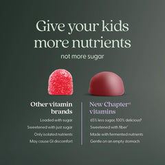 New Chapter etiqueta de ingredientes resaltando vitaminas clave y limpieza