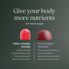 New Chapter etiqueta nutricional en detalle mostrando vitaminas clave y baja azúcar