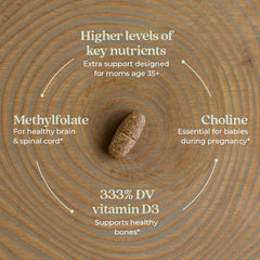 New Chapter resumen de ingredientes fermentados para mejor absorción