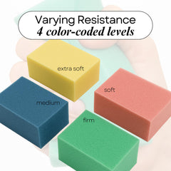 New Millennium bloques ordenados por color mostrando niveles de resistencia claros